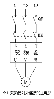 变频器外部主电路与公用直流母线解析  第1张