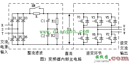 变频器的分类有哪几种？变频器的主电路包括哪几部分？通用变频器结构主电路原理图讲解  第3张