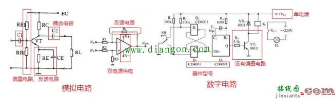 如何从电路图区别数字电路和模拟电路  第1张