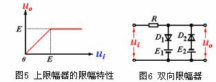 什么是限幅二极管?限幅二极管的电路原理图解  第3张