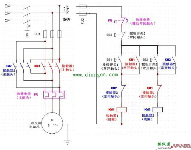 三相异步电动机正反转工作原理_	三相异步电动机正反转控制原理电路图详解  第1张