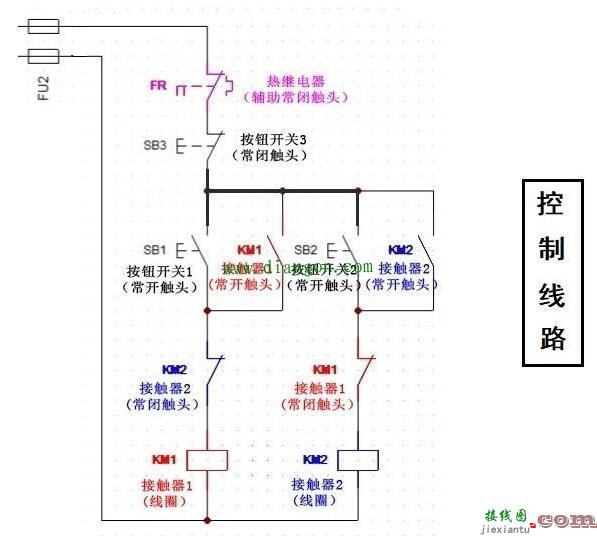 三相异步电动机正反转工作原理_	三相异步电动机正反转控制原理电路图详解  第3张