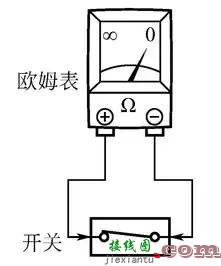 汽车电路检测的一般方法  第2张