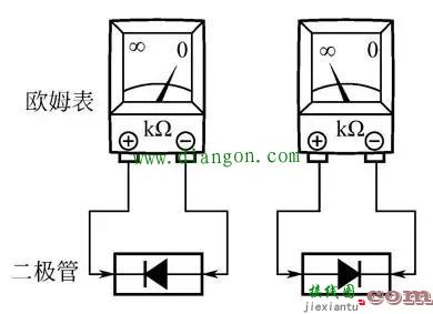 汽车电路检测的一般方法  第3张