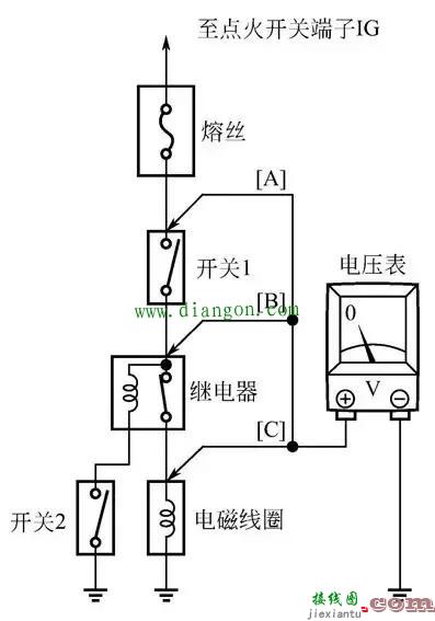 汽车电路检测的一般方法  第1张