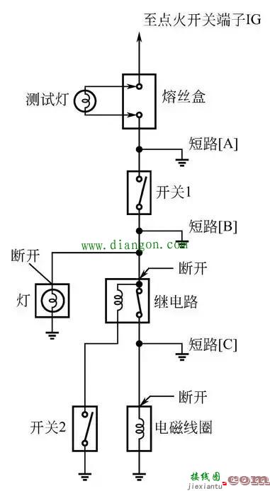 汽车电路检测的一般方法  第4张