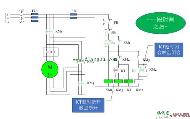 电工面试经典案例，星三角降压启动电路，你能这样答出来吗？  第6张