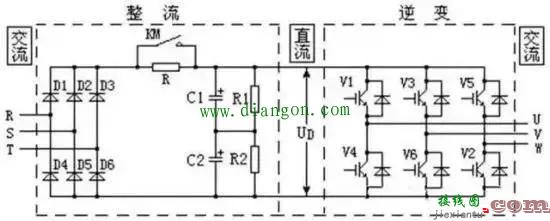 变频器内部主电路简单分析  第2张