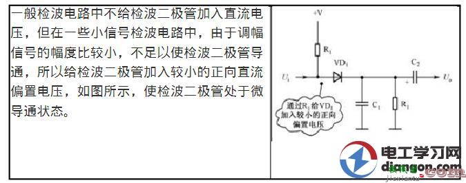 二极管检波电路及故障处理  第5张