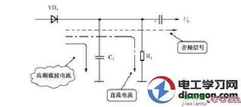 二极管检波电路及故障处理  第7张