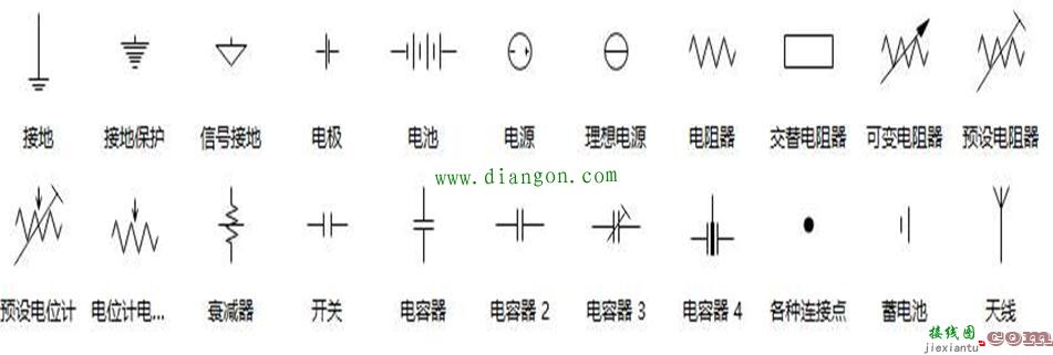 作为一名电气技术人员你知道电路图是怎么来的吗？  第4张