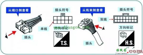 日产汽车电路图的识读方法  第1张