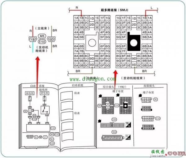 日产汽车电路图的识读方法  第4张