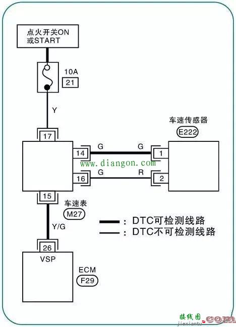 日产汽车电路图的识读方法  第7张