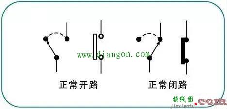 日产汽车电路图的识读方法  第6张