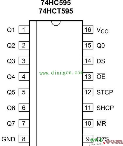 51单片机入门之静态数码管电路设计  第2张