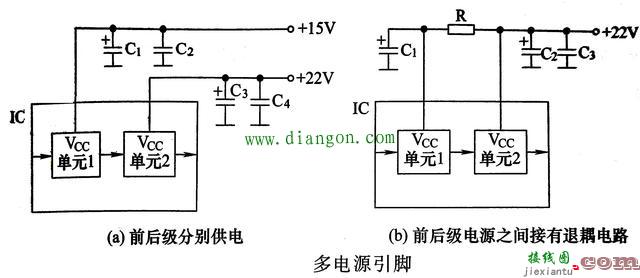 如何识别电路图中集成电路引脚的知识总结  第2张