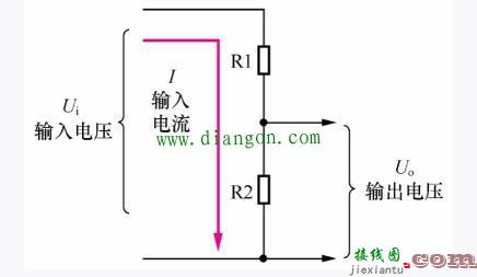 开关电源开关管电阻分压启动电路  第1张