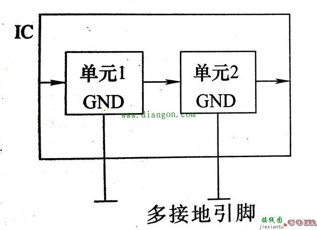 如何识别电路图中集成电路引脚的知识总结  第5张