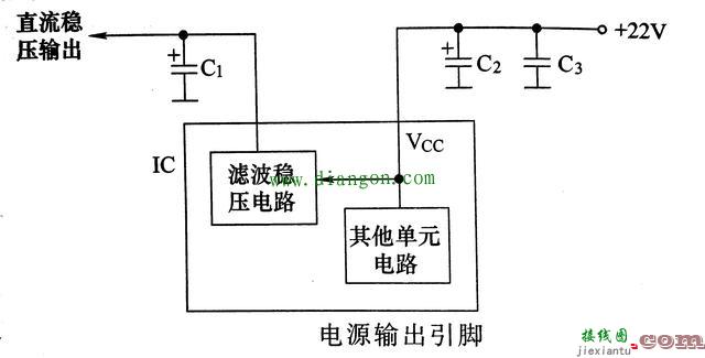 如何识别电路图中集成电路引脚的知识总结  第3张