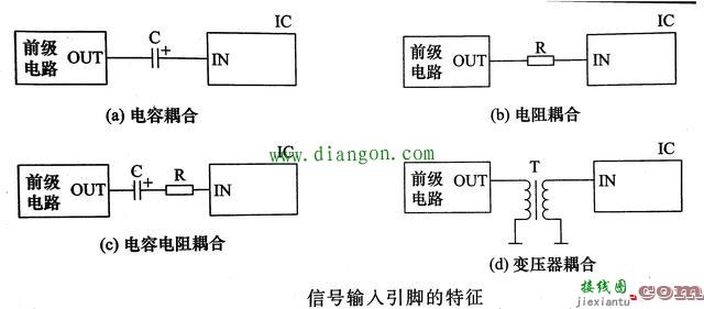 如何识别电路图中集成电路引脚的知识总结  第7张