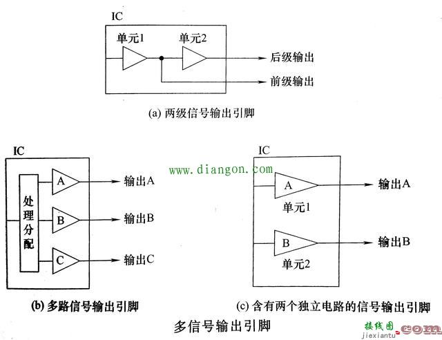 如何识别电路图中集成电路引脚的知识总结  第10张