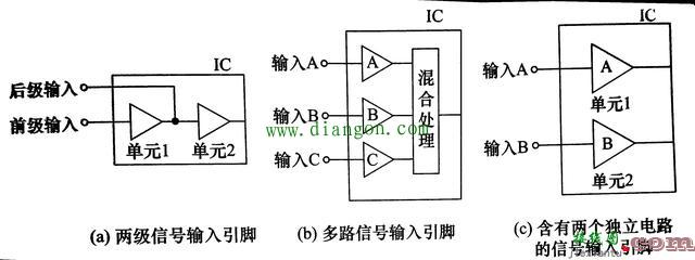 如何识别电路图中集成电路引脚的知识总结  第8张