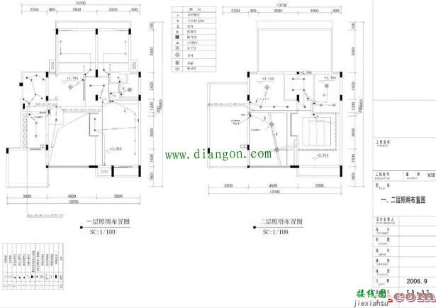 家庭装修电工布线电路实图解  第1张