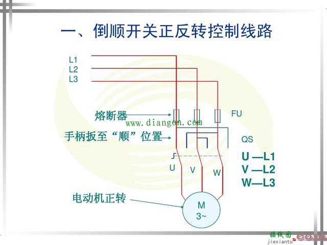 涨知识！超4种电动机正反转控制电路图原理详解  第4张