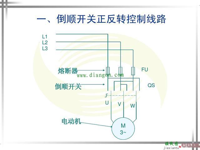 涨知识！超4种电动机正反转控制电路图原理详解  第3张