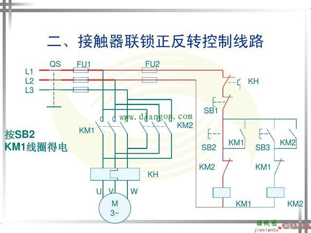 涨知识！超4种电动机正反转控制电路图原理详解  第11张