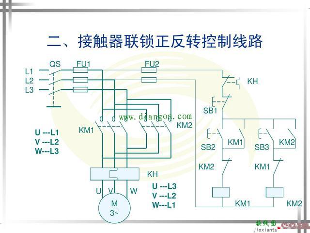 涨知识！超4种电动机正反转控制电路图原理详解  第9张