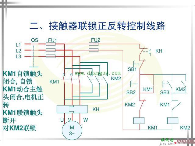 涨知识！超4种电动机正反转控制电路图原理详解  第12张