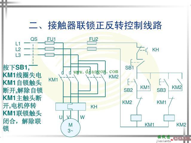 涨知识！超4种电动机正反转控制电路图原理详解  第14张