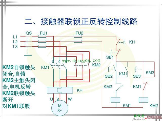 涨知识！超4种电动机正反转控制电路图原理详解  第17张