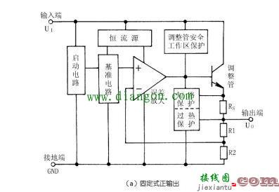 三端集成稳压器的内部电路结构  第1张