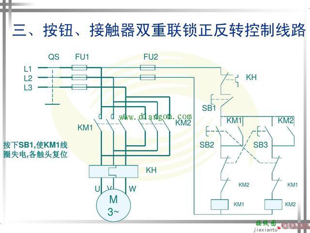 涨知识！超4种电动机正反转控制电路图原理详解  第32张