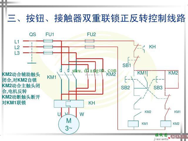 涨知识！超4种电动机正反转控制电路图原理详解  第35张