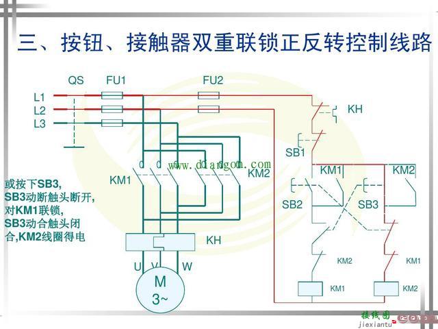 涨知识！超4种电动机正反转控制电路图原理详解  第34张