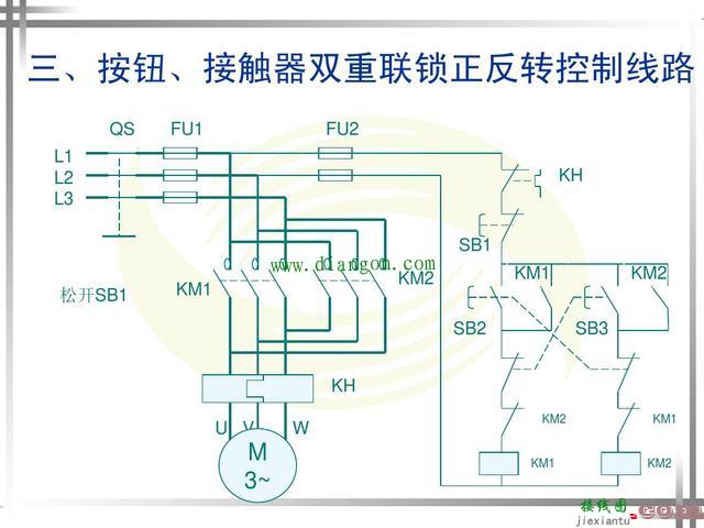 涨知识！超4种电动机正反转控制电路图原理详解  第33张