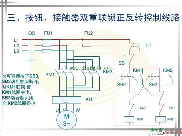 涨知识！超4种电动机正反转控制电路图原理详解  第38张