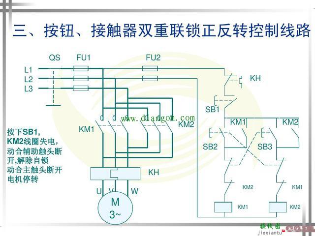 涨知识！超4种电动机正反转控制电路图原理详解  第37张