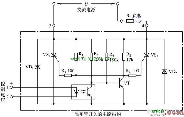 晶闸管开关电路原理  第1张