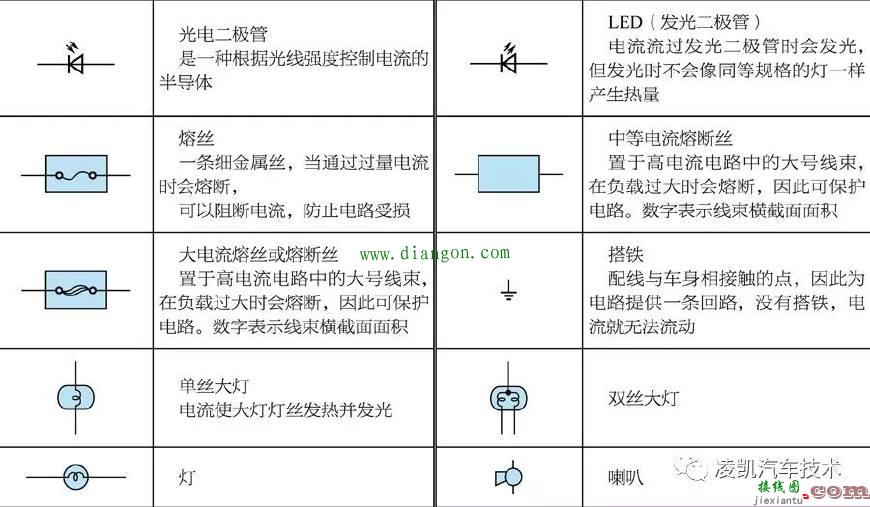 如何识读丰田车系电路图  第2张