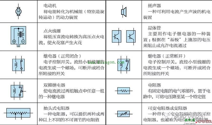 如何识读丰田车系电路图  第3张