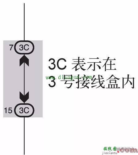 如何识读丰田车系电路图  第6张