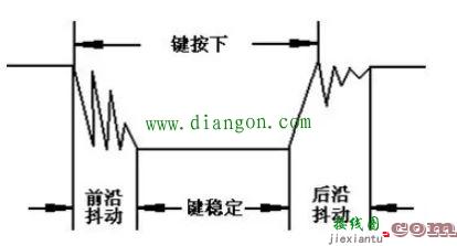 单片机外围电路设计中十大常见问题解惑  第8张