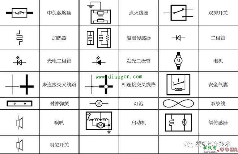 长安汽车电路图识读  第4张