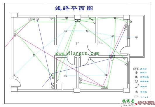 画家装水电电路图的方法和技巧  第2张