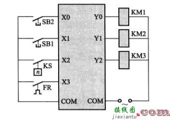 电动机制动控制电路PLC编程实例  第3张